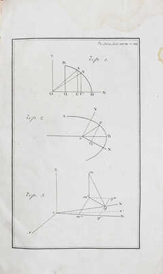 [Критическая статья о стихотворении А.С. Пушкина «Клеветникам России»]. Ученые записки Императорского Московского…